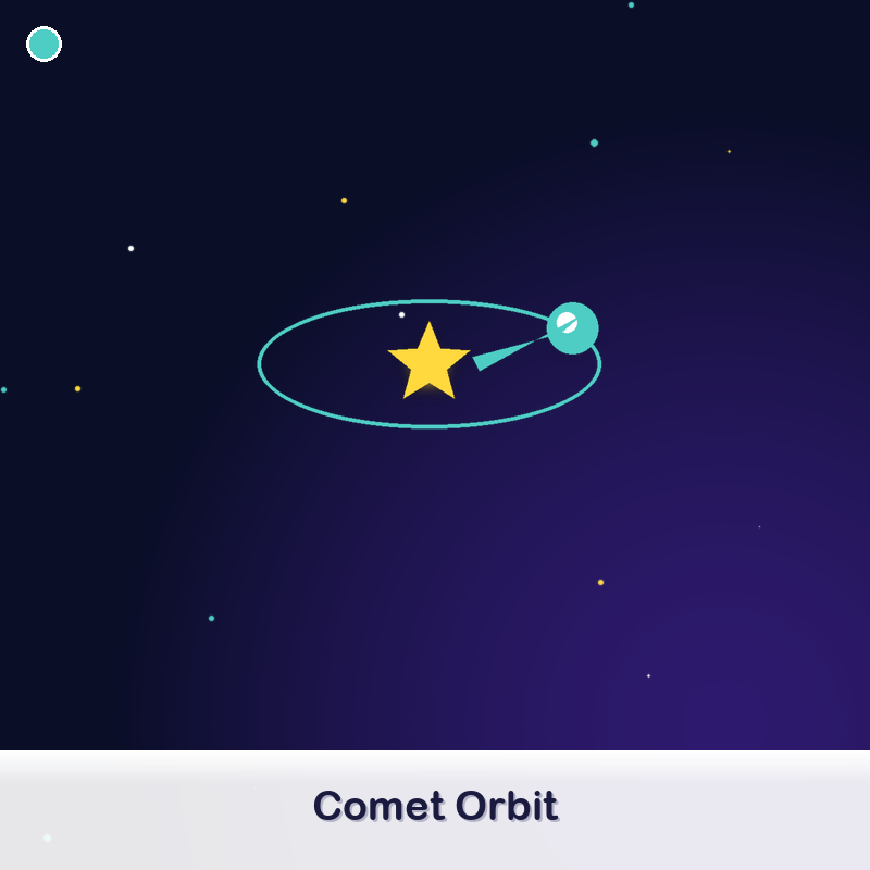 Comet Orbit